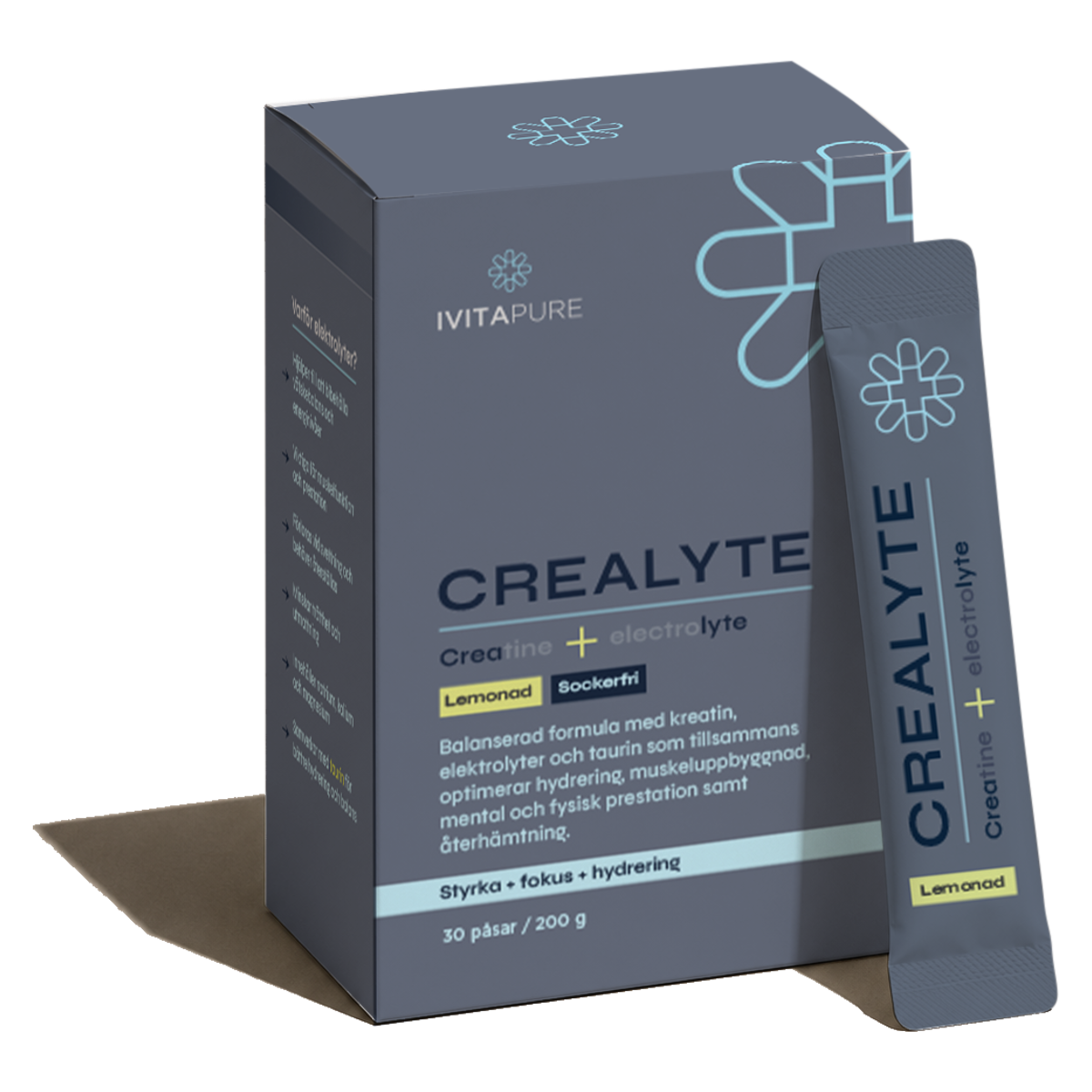 Crealyte: elektrolyter och kreatin i stickpack